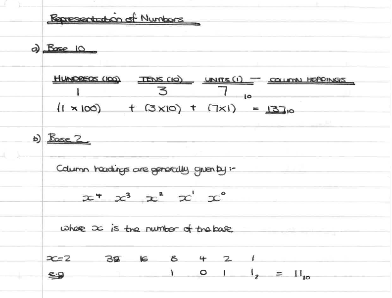 Binary Notes