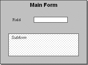 Subform sample
